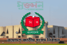 আগামী ৪৮ ঘণ্টার মধ্যে সরাতে হবে প্রচার সামগ্রী আগামী ৪৮ ঘণ্টার মধ্যে সরাতে হবে প্রচার সামগ্রী